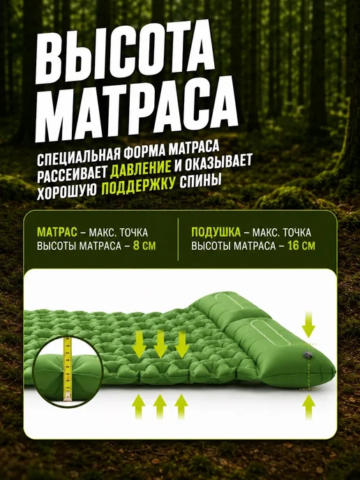 ЕСТЬ ИДЕЯ Коврик туристический матрас со встроенным насосом, синий, фото 5