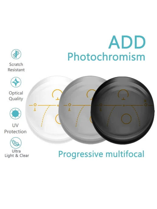 CCspace Фотохромные линзы ADD-Gray 1.56, вариант