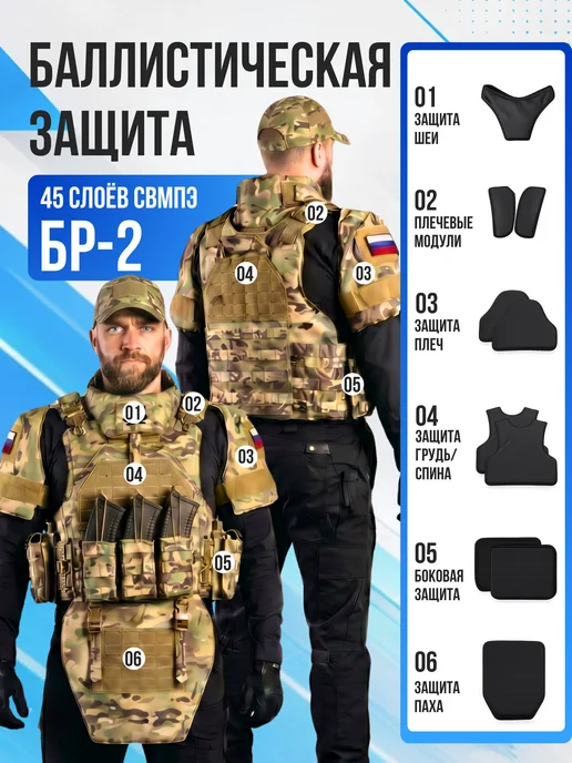 Бронежилет RS тактический военный, белый, фото 5