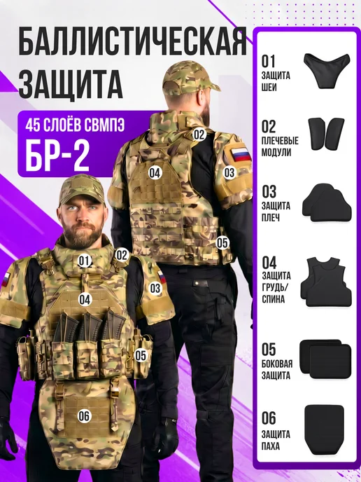 Бронежилет тактический с бронеплитами Бр3 военный мультикам, белый, фото 5