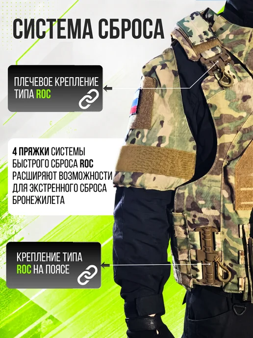 Бронежилет Бр5 с баллистикой Бр2 разгрузочный жилет MOLLE, белый, фото 4