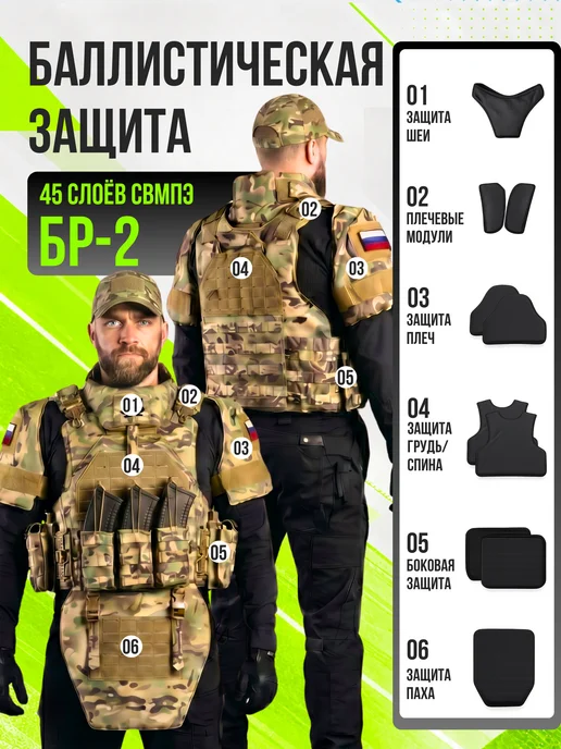 Бронежилет Бр5 с баллистикой Бр2 разгрузочный жилет MOLLE, белый, фото 5