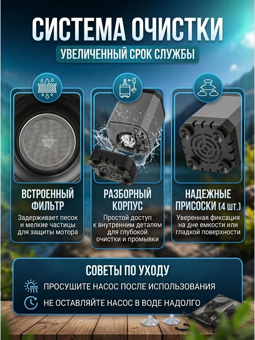 LIVORN Портативный аккумуляторный душ для дачи и похода, 4 шт, фото 3