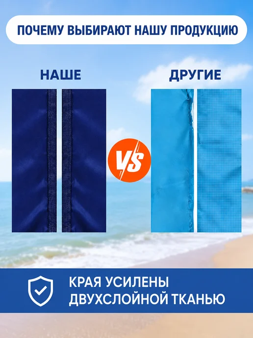 Пляжный коврик анти песок 200x140 см водонепроницаемый, 200x140 см, фото 3