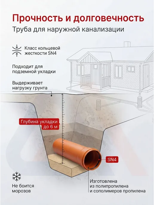 VALFEX Труба канализационная 110 мм, 1 м, 1 м, фото 2