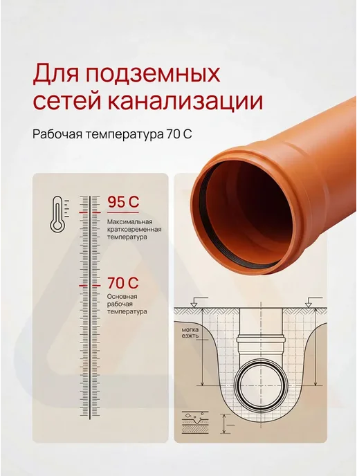 VALFEX Труба канализационная 110 мм, 1 м, 1 м, фото 6