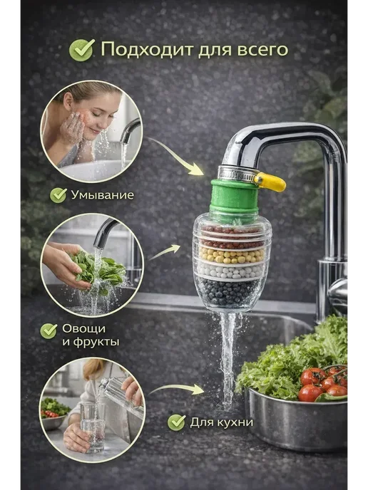 2АНАЛИМ Фильтр-насадка на кран для очистки воды, вариант, фото 2