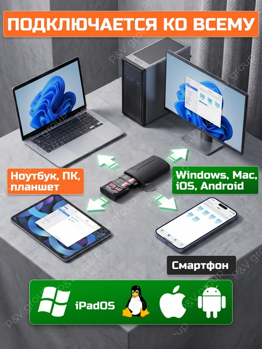 m.A.r.T Картридер USB Type-C с кейсом для SD и microSD карт памяти, вариант, фото 5