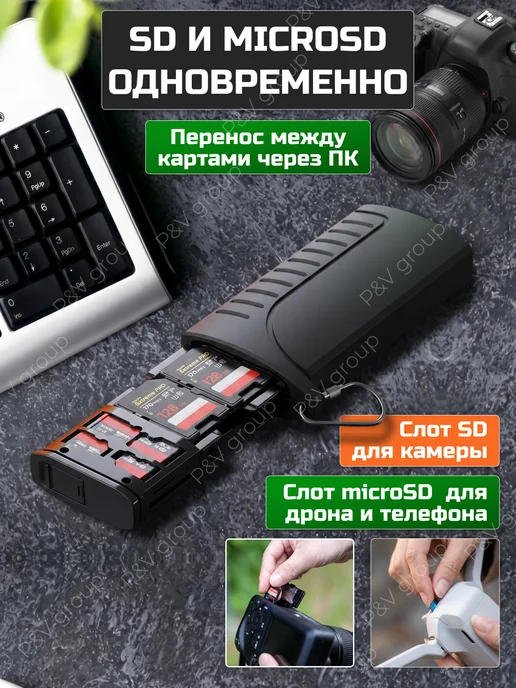 m.A.r.T Картридер USB Type-C с кейсом для SD и microSD карт памяти, вариант, фото 7