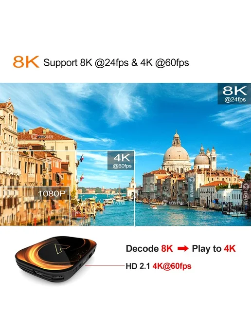 vontar X3 Smart TV BOX 4ГБ 32ГБ, AU-штекер, 4 ГБ, 64 ГБ, фото 4