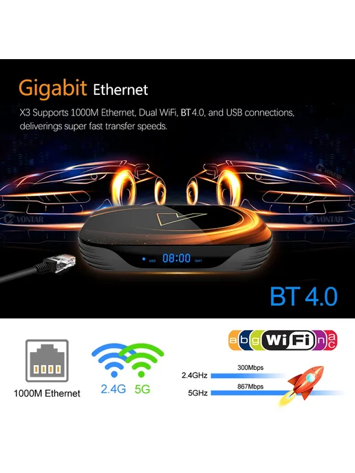 vontar X3 Smart TV BOX 4ГБ 128ГБ, US Plug, 4 ГБ, 128 ГБ, фото 5