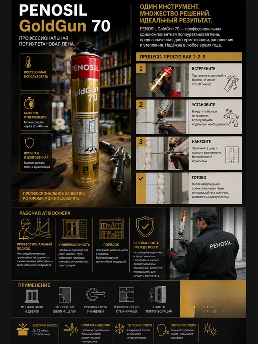 Penosil Пена монтажная профессиональная всесезонная для окон двер, вариант, фото 3