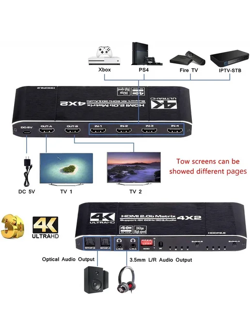 Navceker HDMI матричный коммутатор 4x2 4K@60Гц ZY-HM42, 4x2, фото 3