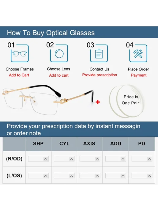 Krasivyy Линзы астигматические 1.61 Myopia, вариант, фото 3