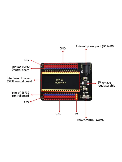 keyestudio ESP32-IO Shield, Цвет ESP32-IO Shield, ESP32-IO Shield, фото 4