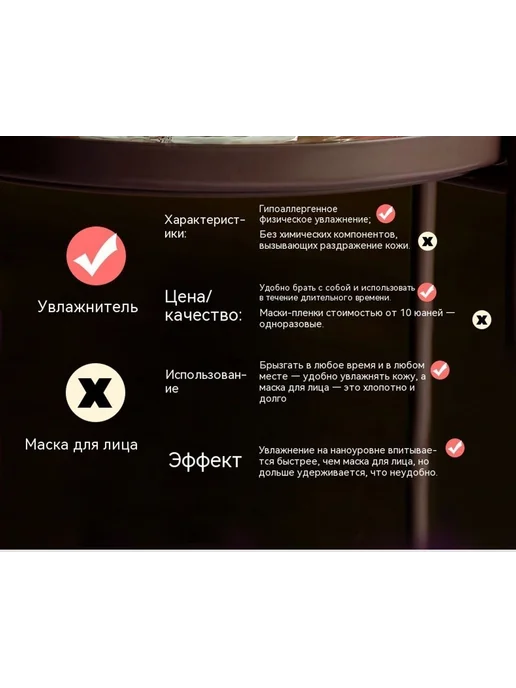 Увлажнитель Розовый, розовый, фото 22