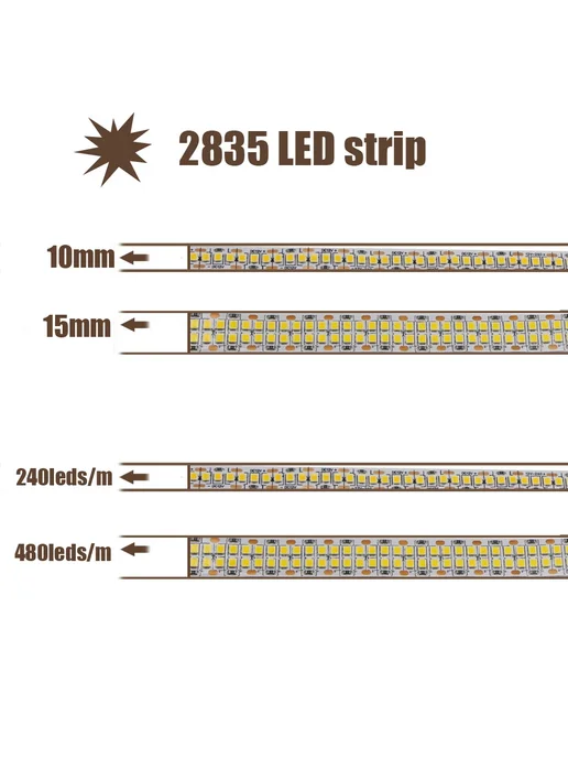 Viktorovna Светодиодная лента 240leds m, 12V, Cool White, 2m, IP65, белый, фото 3