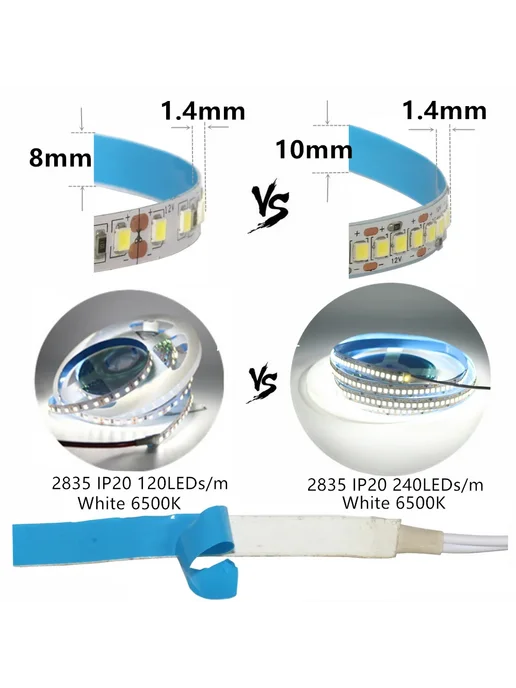 Viktorovna Светодиодная лента 240leds m, 12V, Cool White, 2m, IP65, белый, фото 5
