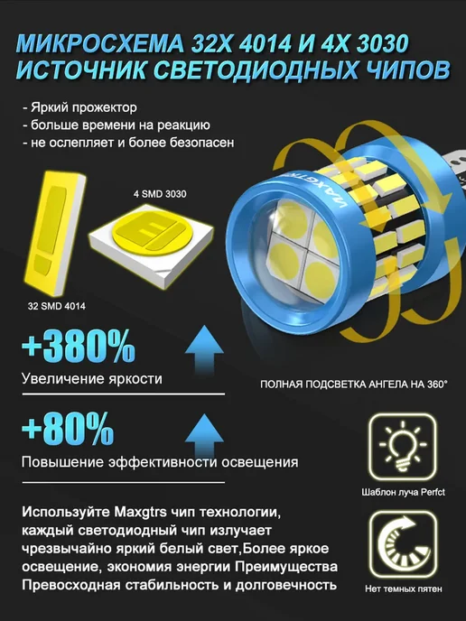 MAXGTRS Лампа автомобильная светодиодная Т15 led 2шт, 2 шт, фото 2