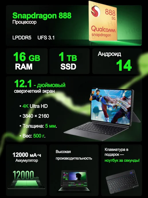Hsio 12.1" Игровой планшет с клавиатурой андроид 16 ГБ 1024 ГБ, 16 ГБ, 1024 ГБ, фото 3