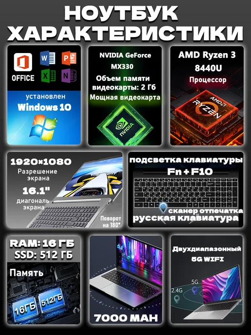 Uasdae Ноутбук игровой 16.1" Ryzen 3 8440U 16ГБ 512ГБ для работы и…, 16 ГБ, 512 ГБ, фото 2