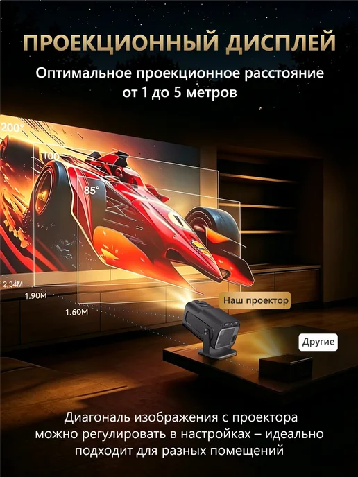 Проектор для фильмов с телефона на стену 4к, черный, фото 4