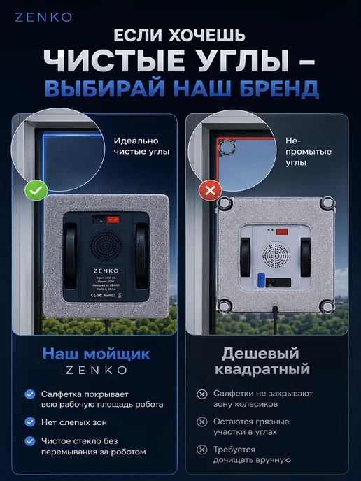 ZENKO Робот мойщик окон с распылителем квадратный, синий, фото 2