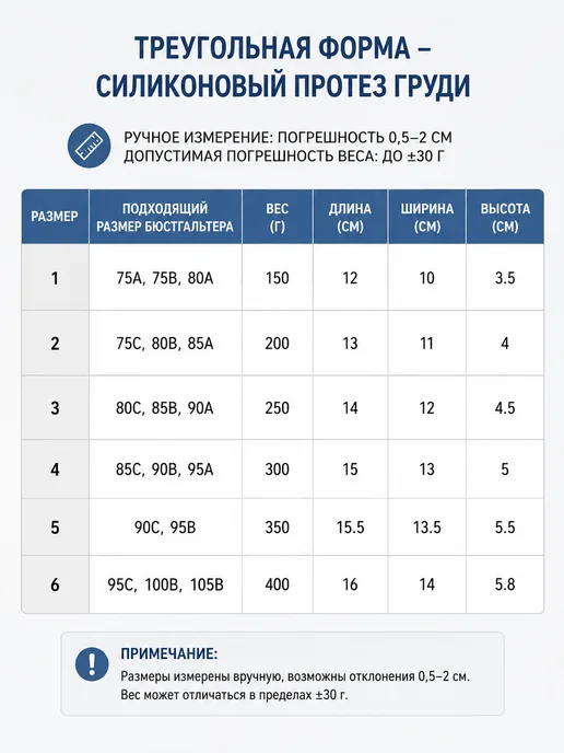 Силиконовый протез молочной железы универсальный, вариант, фото 5