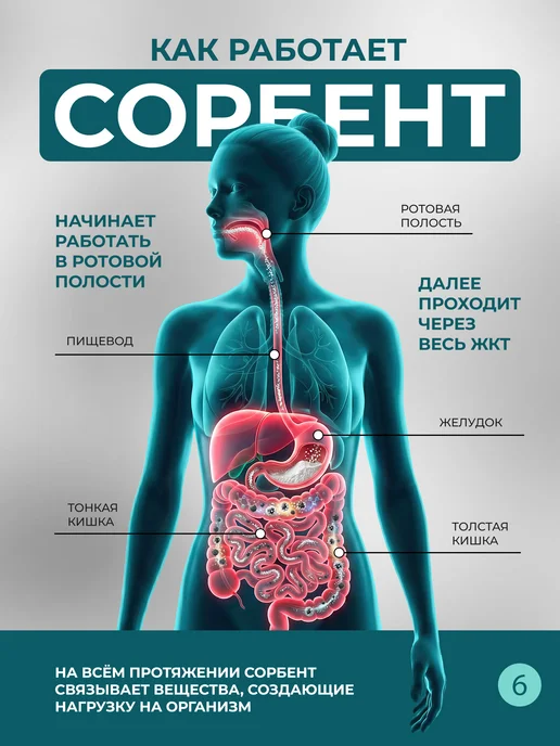 Влюбленная Маруся Природный сорбент "Глубокий детокс", 200 г, 200 г, фото 6