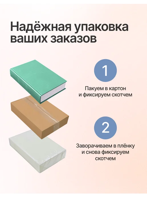 Просвещение Карта мира контурная многоразовая Физическая Полушария М1 32, вариант, фото 2