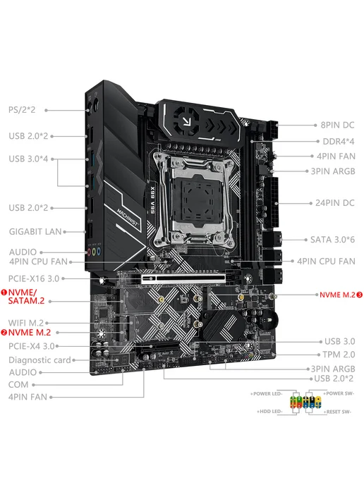 MAHCINIST x99 Материнская плата RS9 LGA2011-3 Xeon E5 v3 v4 DDR4 M-ATX, V9S DDR4 M-ATX +, фото 3