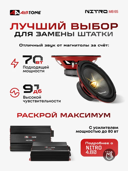 AirTone Динамики автомобильные мидбас NITRO MB65, вариант, фото 2