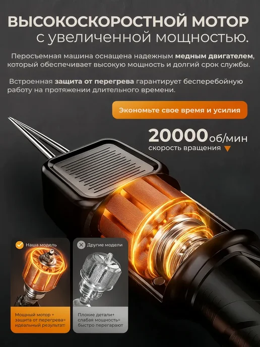 Перосъемная машина щипцы для птицы удаление перьев, черный, фото 5