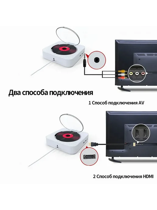 Настенный DVD-плеер с LED дисплеем и пультом Розовый, белый, фото 6