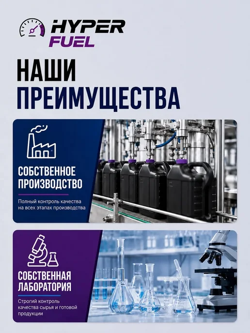 HyperFuel Присадка Аплидиум октаноповышающая октан корректор Евро 5, вариант, фото 4