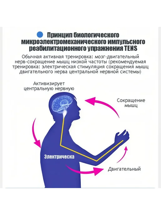 для реабилитации рук после инсульта и гемиплегии, черный, фото 3