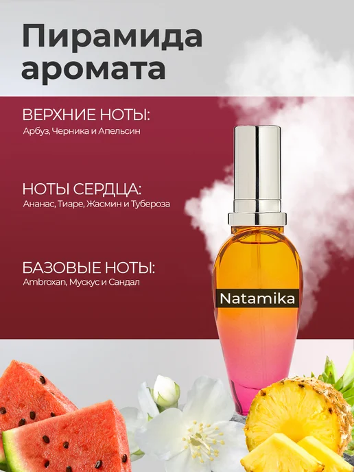 Natamika Ароматизатор в Машину Miami Blossom(Маями Блоссом)30мл, 30 мл, фото 2