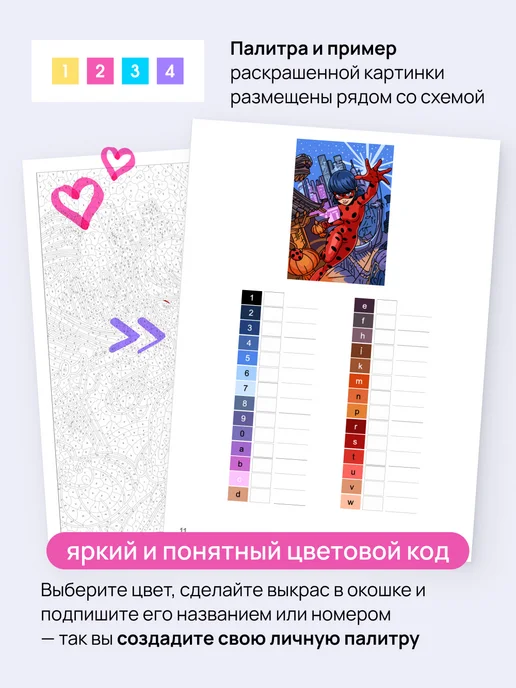 HuggyFun Раскраска по номерам авторская Девчачьи истории, вариант, фото 3