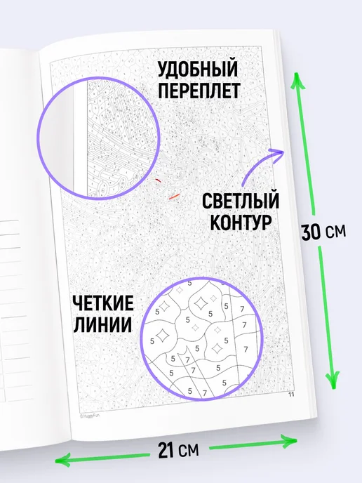 HuggyFun Раскраска по номерам авторская Девчачьи истории, вариант, фото 5