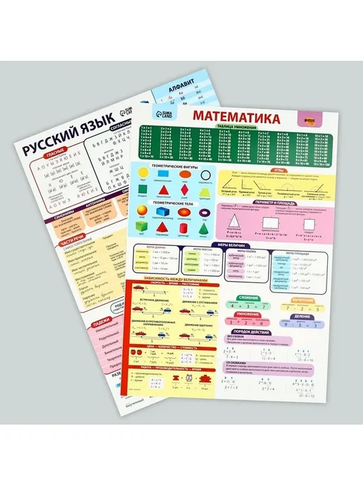 Нет бренда Набор обучающих плакатов «Русский язык и математика 1-4 клас, вариант, фото 2