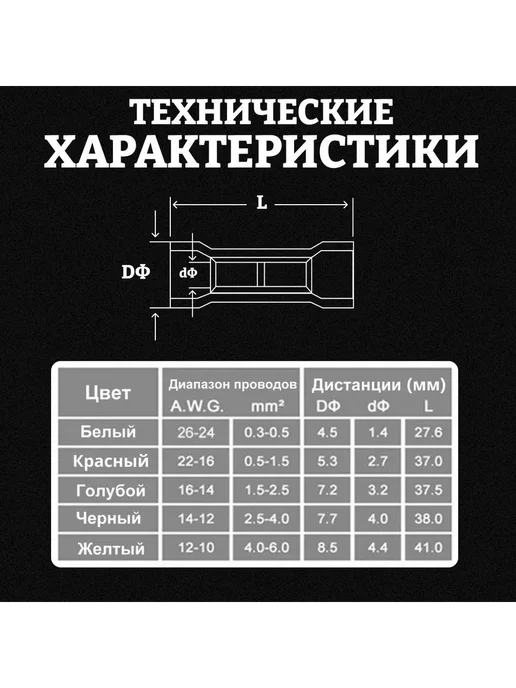 Термоусадочная трубка черный, желтый, фото 4