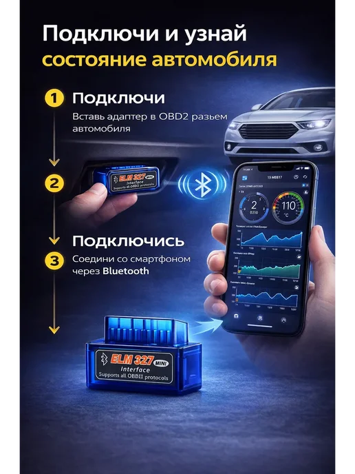 MILANA22 Автосканер ELM327 OBD2 Bluetooth для диагностики авто, вариант, фото 3
