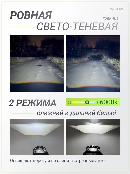 ZMB Bi LED линзы 3.0 для автомобильных фар H4, H7, 12V, вариант, фото 2
