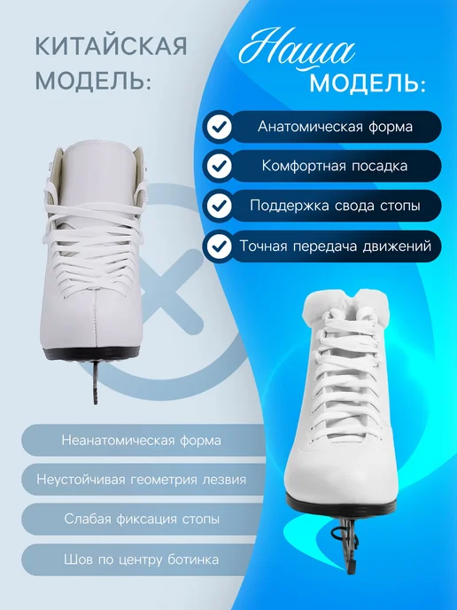 Коньки фигурные с мехом, белый, фото 3
