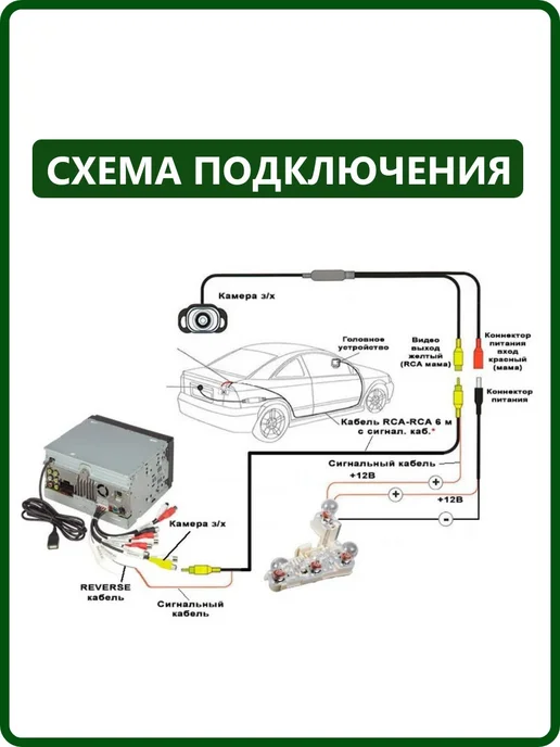 Камера заднего вида SONY HD Хендай Крета 1 (2016 - 2021), вариант, фото 8