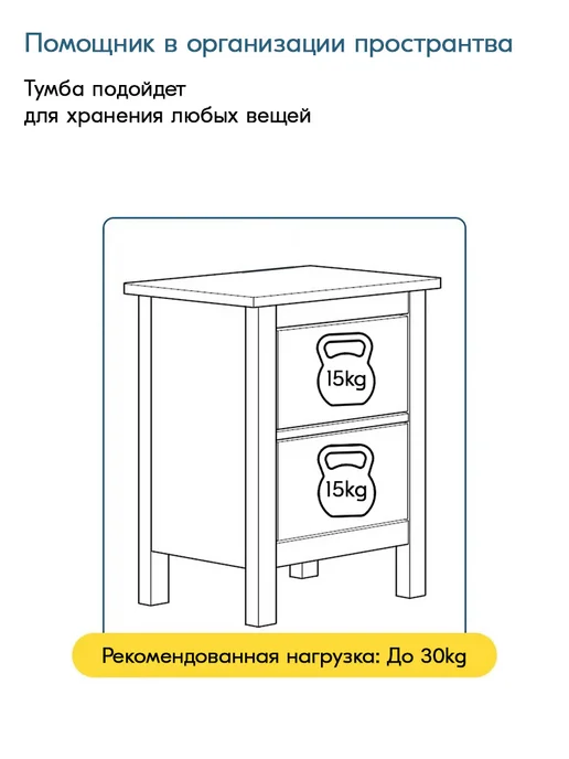 IKEA Тумба прикроватная на ножках с 2 ящиками, КЫМОР, черный, фото 6