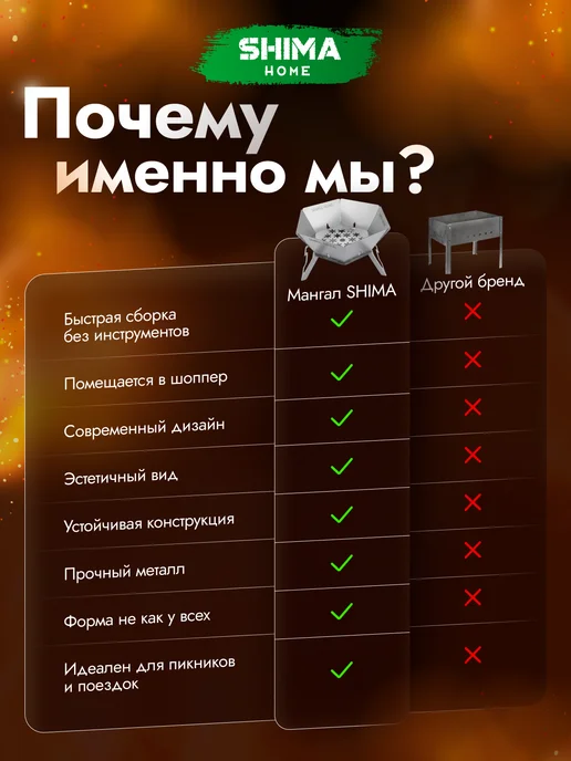 SHIMA HOME Мангал для шашлыка c подставкой шампур складной разборный, серый, фото 8