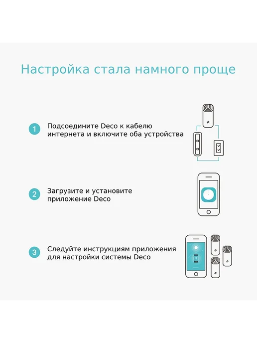 TP-link Mesh система wifi система Deco M4 (3-pack), вариант, фото 6