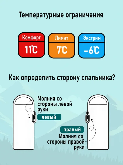 Naturehike Спальный мешок туристический одноместный, зеленый, фото 2