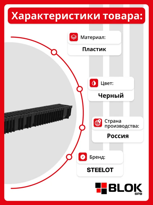 Steelot Лоток водосточный с Пластиковой решеткой DN100 H100 - 4 Шт, 4 шт, фото 2